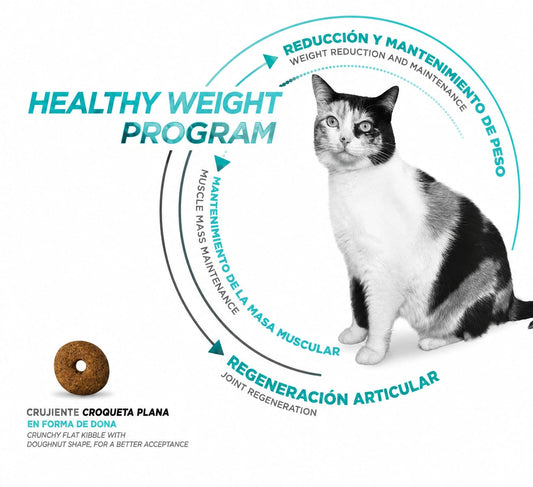 NUPEC FELINO WEIGHT CARE