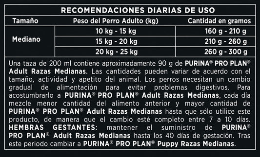PRO PLAN ADULTO RAZA MEDIANA