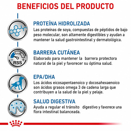 ROYAL CANIN HYDROLYZED PROTEIN HP
