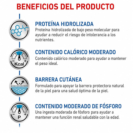 ROYAL CANIN HYDROLYZED PROTEIN MODERATE CALORIE