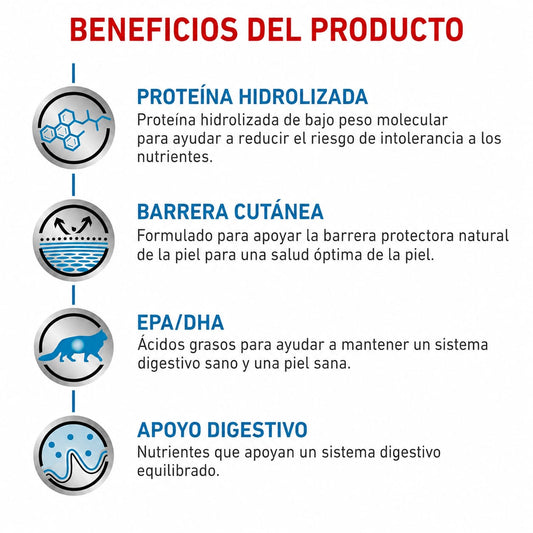 ROYAL CANIN HYDROLIZED PROTEIN ADULT HP FELINE