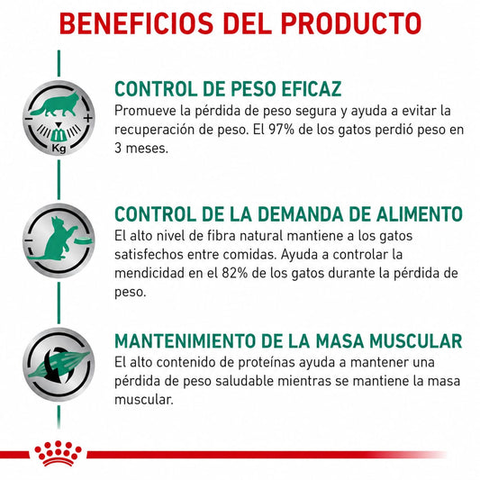 ROYAL CANIN SATIETY SUPPORT FELINE