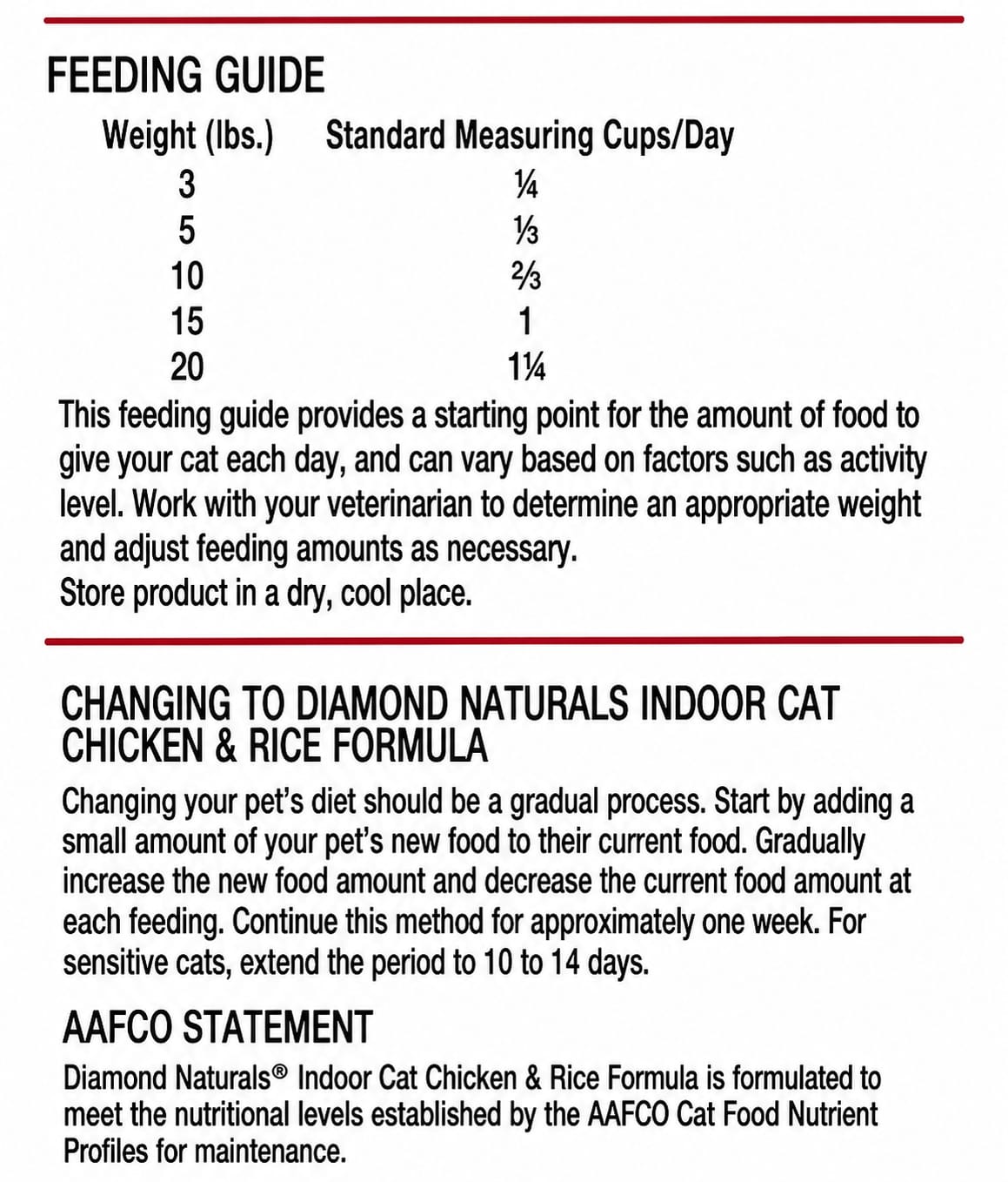 DIAMOND NATURALS INDOOR CAT (CHICKEN & RICE)