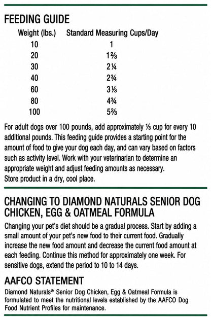DIAMOND NATURALS SENIOR DOG (CHICKEN, EGG & OATMEAL)