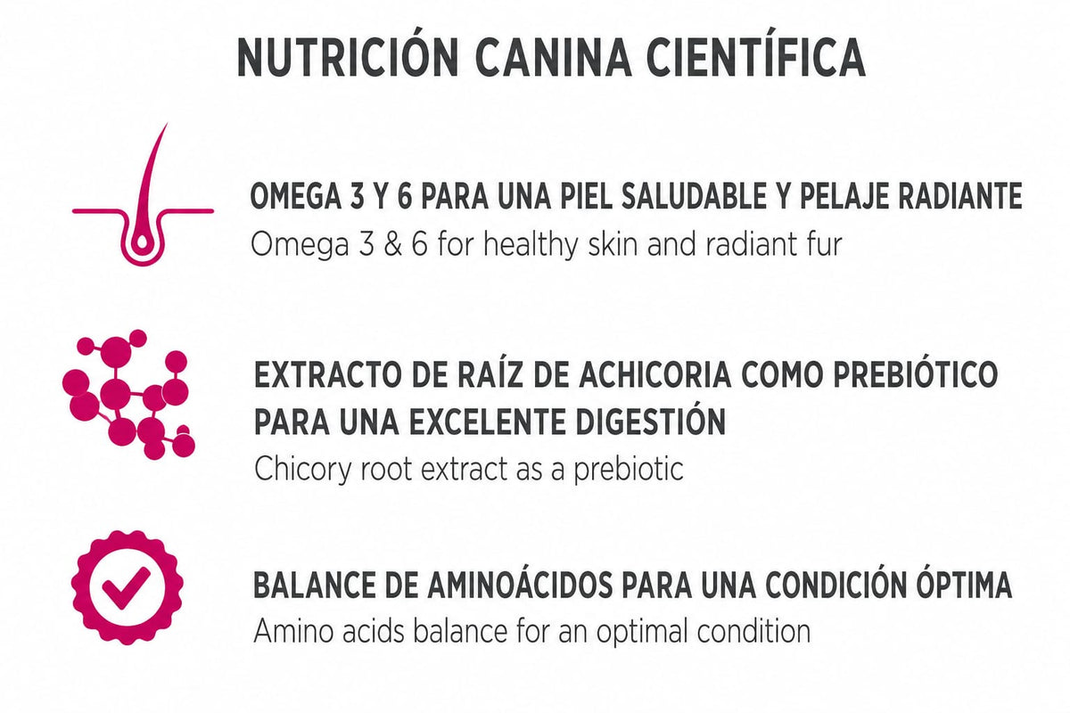 NUPEC ADULTO RAZA PEQUEÑA