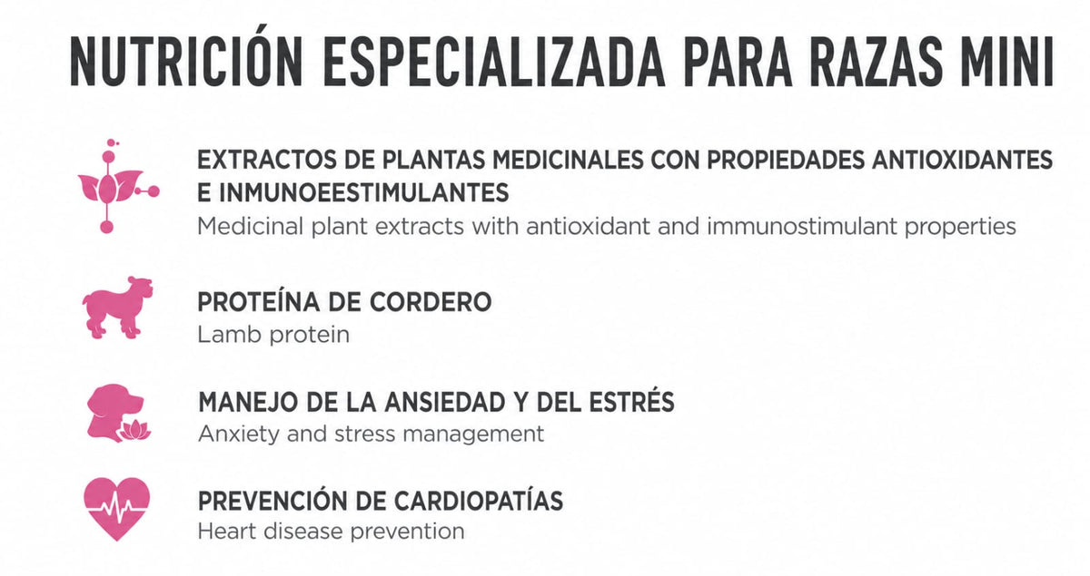 NUPEC ADULTO RAZA MINI