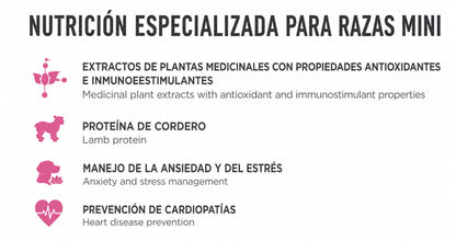 NUPEC ADULTO RAZA MINI