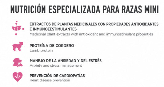 NUPEC ADULTO RAZA MINI