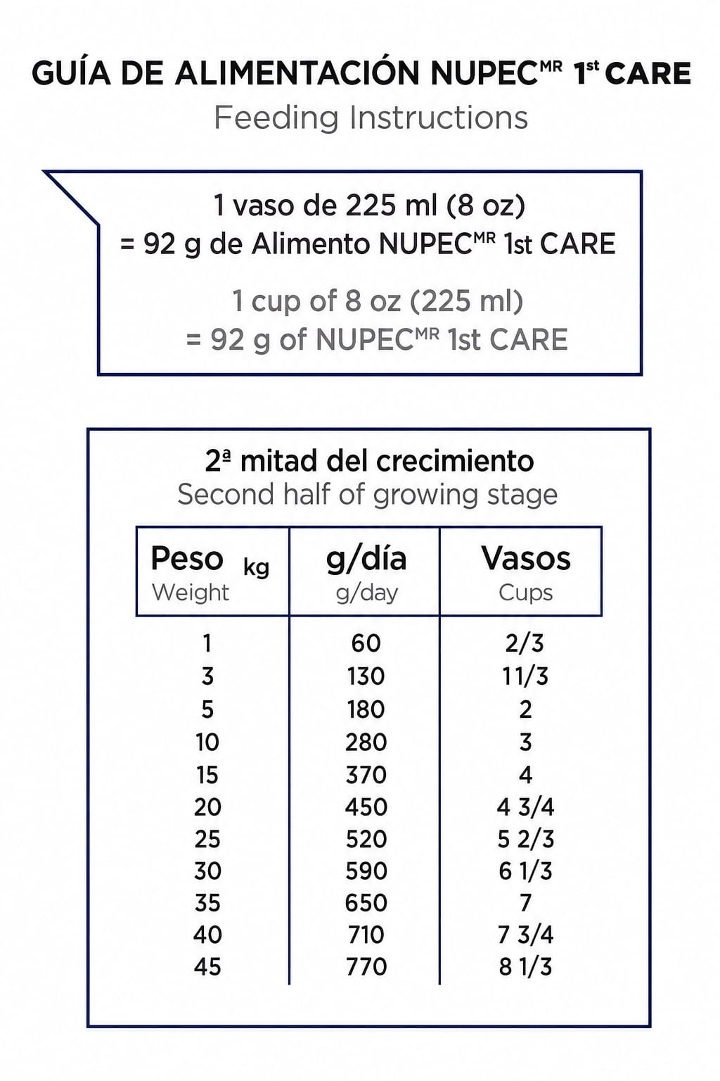 NUPEC FIRST CARE