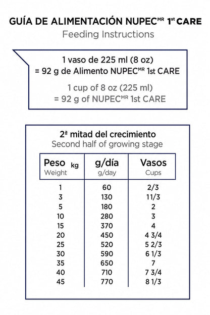 NUPEC FIRST CARE
