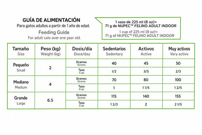 NUPEC INDOOR GATO ADULTO