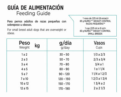 NUPEC WEIGHT CONTROL RAZA PEQUEÑA