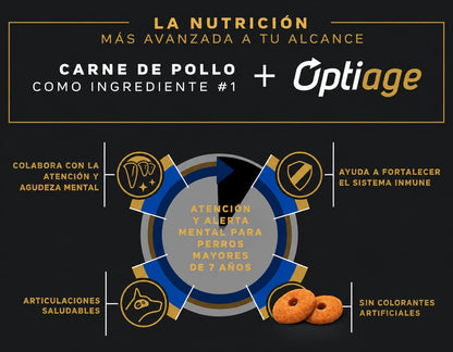 PRO PLAN ACTIVE MIND RAZA GRANDE