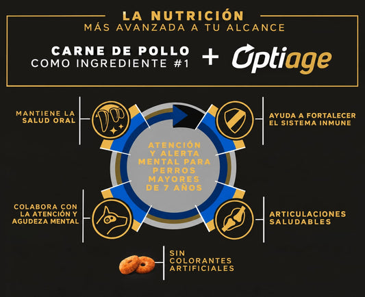 PRO PLAN ACTIVE MIND RAZA PEQUEÑA