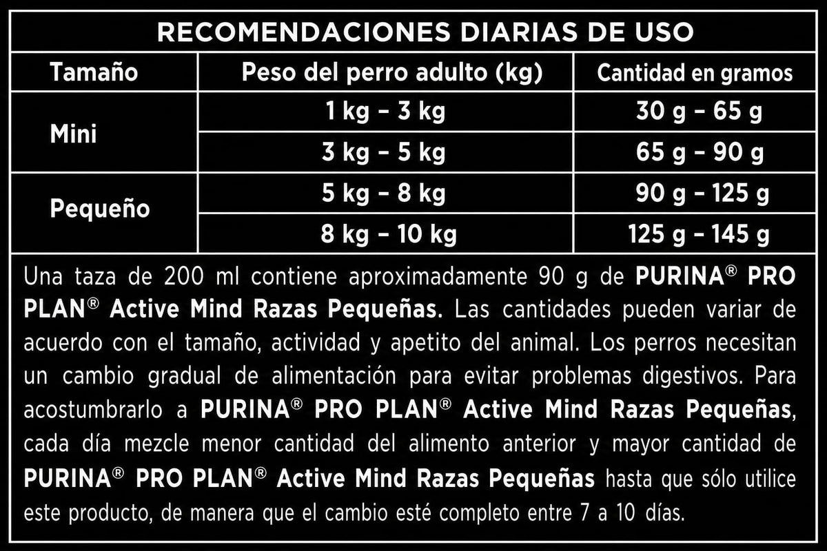PRO PLAN ACTIVE MIND RAZA PEQUEÑA