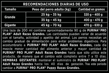 PRO PLAN ADULTO RAZA GRANDE