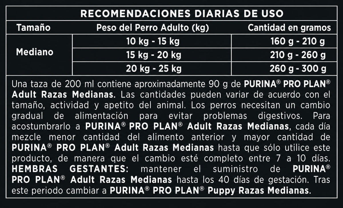 PRO PLAN ADULTO RAZA MEDIANA