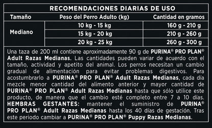 PRO PLAN ADULTO RAZA MEDIANA