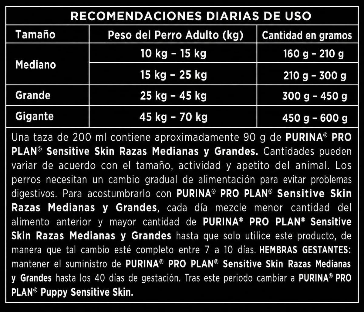 PRO PLAN ADULTO SENSITIVE RAZA GRANDE