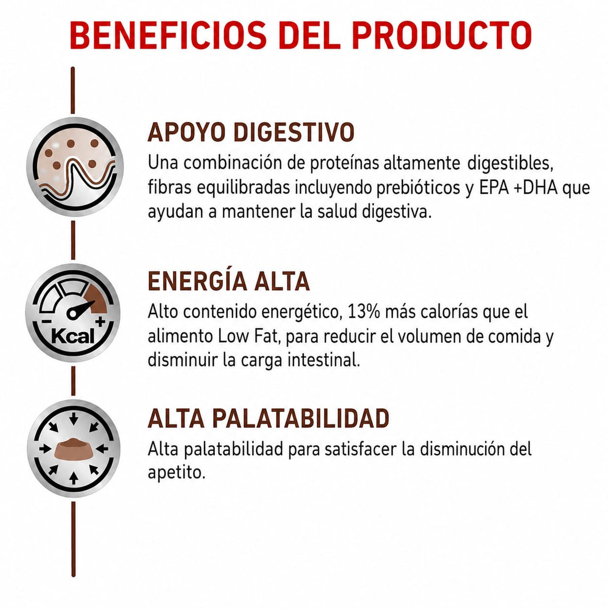 ROYAL CANIN GASTRO-INTESTINAL LATA