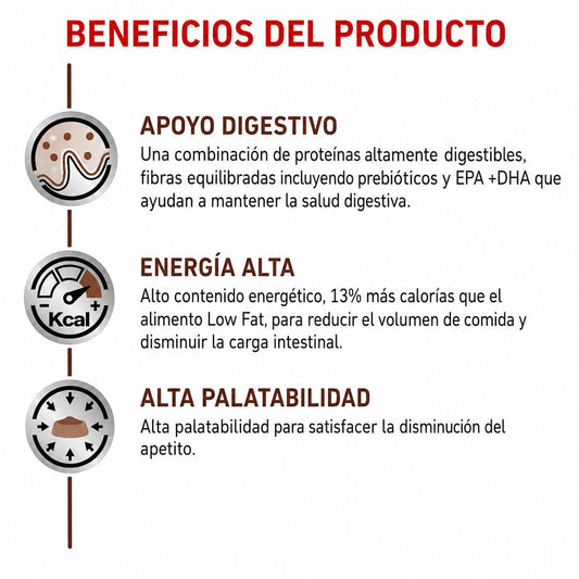 ROYAL CANIN GASTRO-INTESTINAL LATA