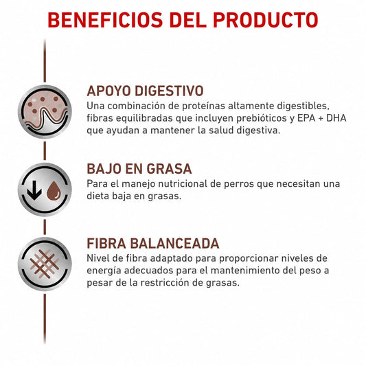 ROYAL CANIN GASTRO-INTESTINAL LOW FAT