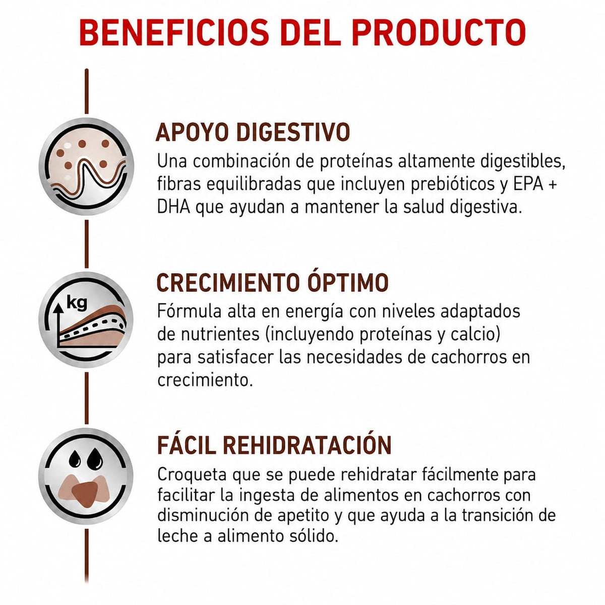 ROYAL CANIN GASTRO-INTESTINAL PUPPY