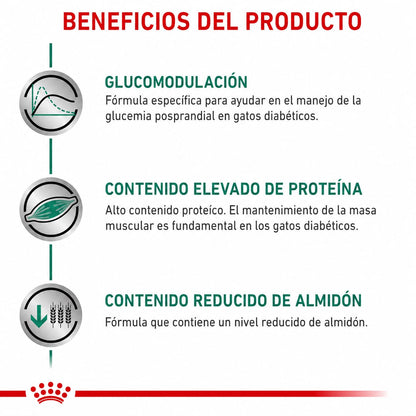 ROYAL CANIN GLYCOBALANCE FELINE