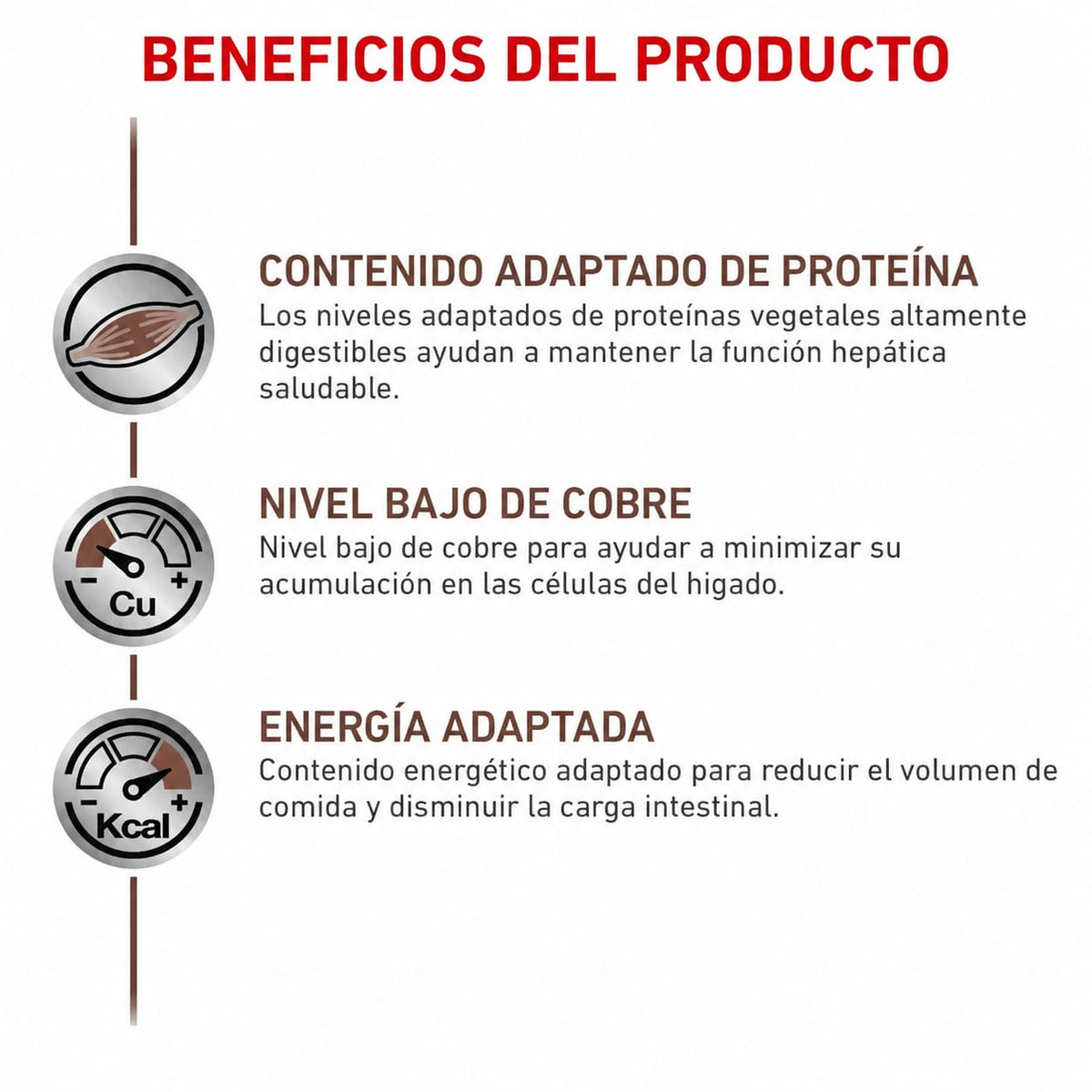 ROYAL CANIN HEPATIC LATA