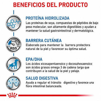 ROYAL CANIN HYDROLYZED PROTEIN HP