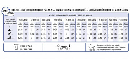 ROYAL CANIN LARGE ADULT