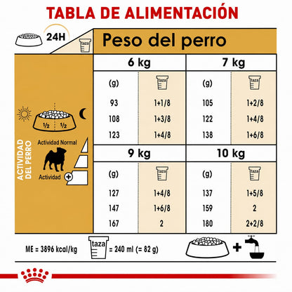 ROYAL CANIN PUG ADULT
