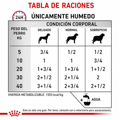ROYAL CANIN RENAL SUPPORT E LATA