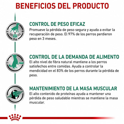 ROYAL CANIN SATIETY SUPPORT