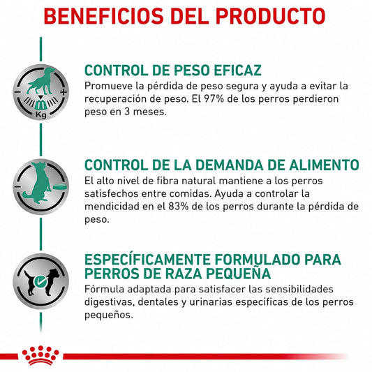 ROYAL CANIN SATIETY SUPPORT SMALL