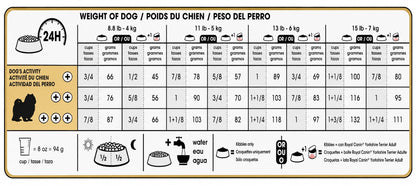 ROYAL CANIN SHIHTZU ADULT