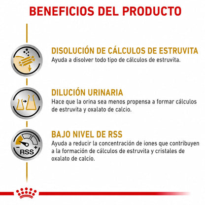 ROYAL CANIN URINARY SO MOD CAL