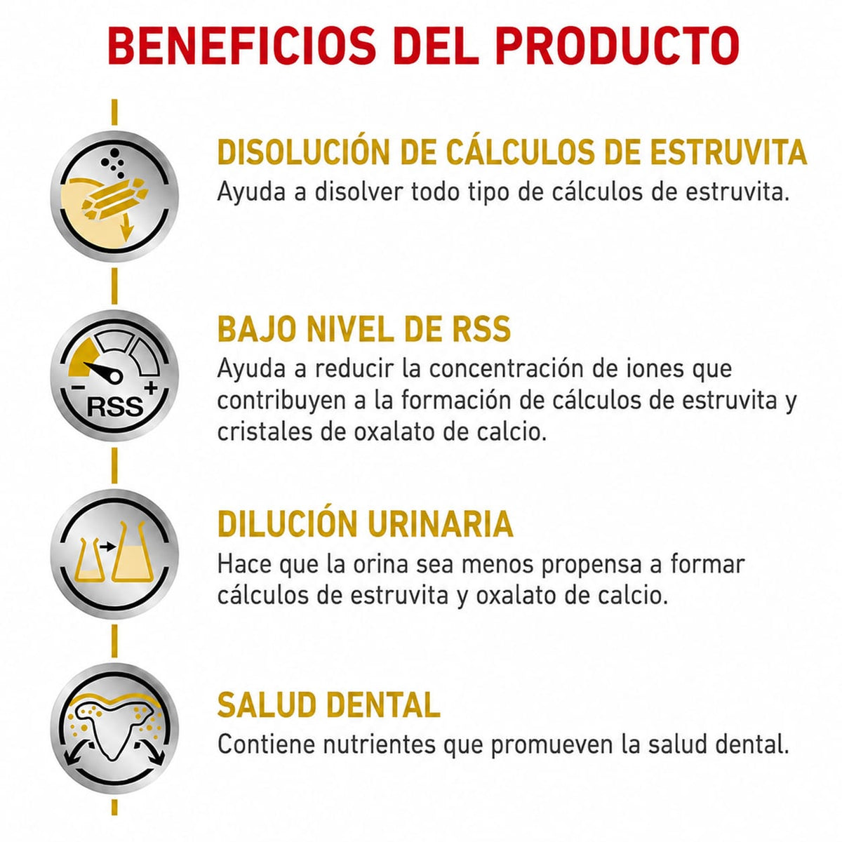 ROYAL CANIN URINARY SO SMALL DOG