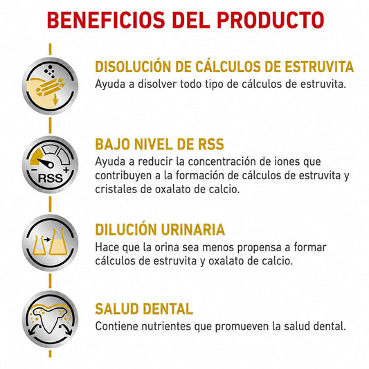ROYAL CANIN URINARY SO SMALL DOG