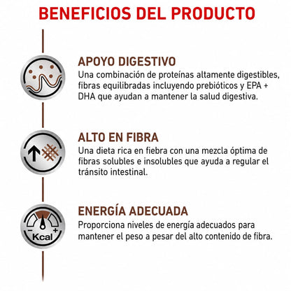 ROYAL CANIN GASTRO-INTESTINAL FIBER RESPONSE
