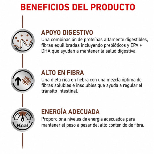 ROYAL CANIN GASTRO-INTESTINAL FIBER RESPONSE
